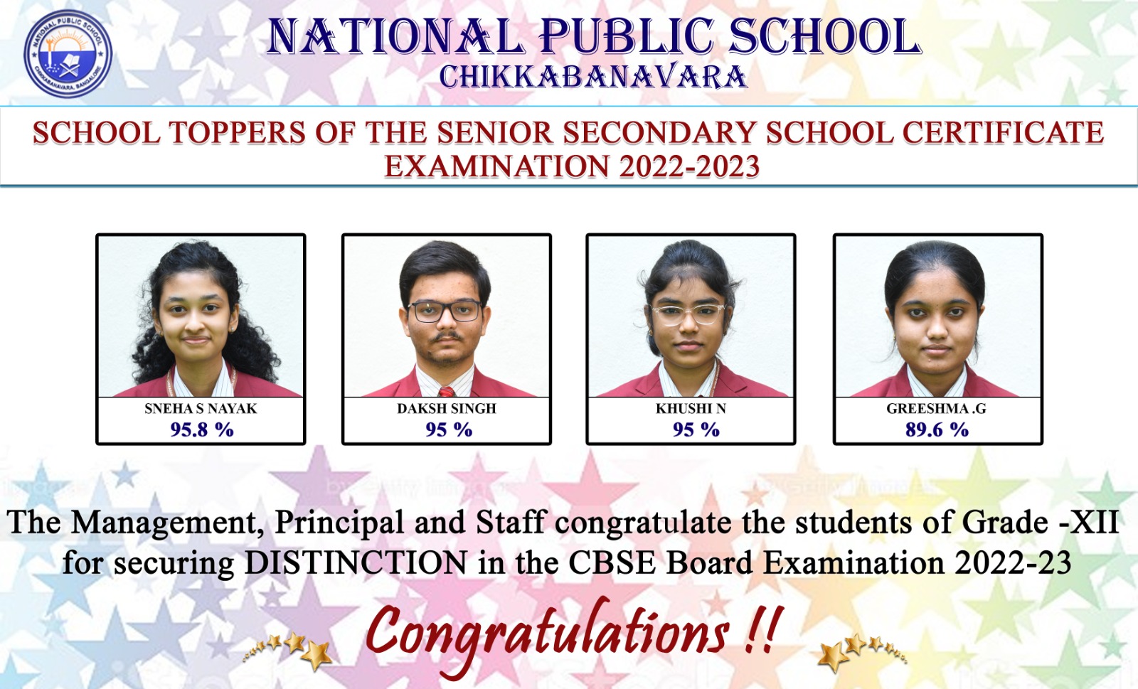 Topper Class XII Image 1
